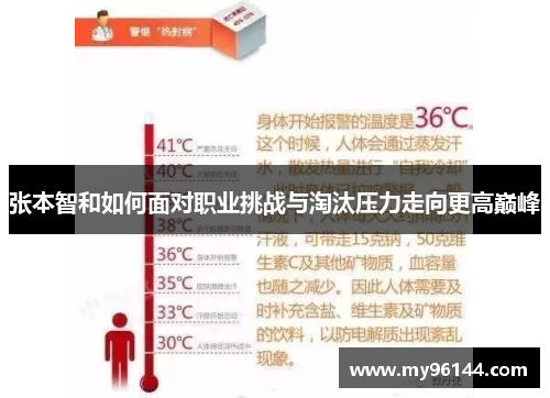张本智和如何面对职业挑战与淘汰压力走向更高巅峰 张本智和如何面对职业挑战与淘汰压力走向更高巅峰