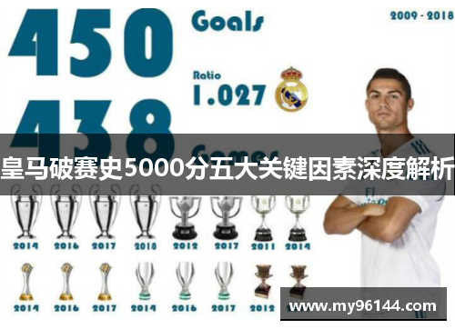 皇马破赛史5000分五大关键因素深度解析