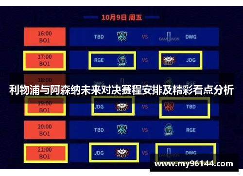利物浦与阿森纳未来对决赛程安排及精彩看点分析