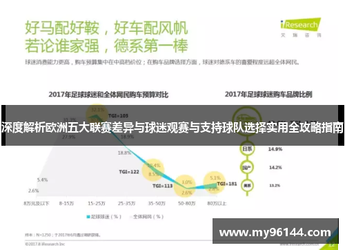 深度解析欧洲五大联赛差异与球迷观赛与支持球队选择实用全攻略指南