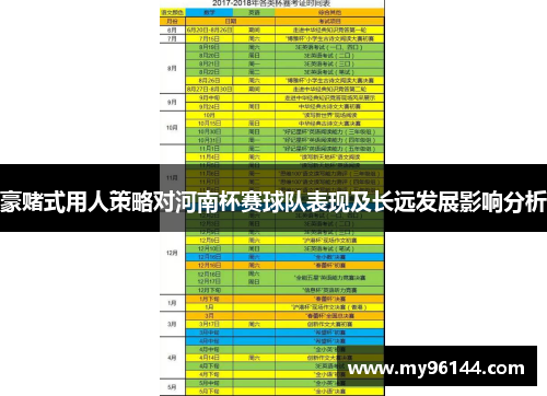 豪赌式用人策略对河南杯赛球队表现及长远发展影响分析 豪赌式用人策略对河南杯赛球队表现及长远发展影响分析